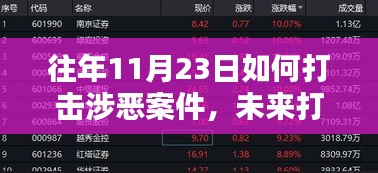 揭秘XX智能执法系统，打击涉恶案件的新锐科技利器及往年打击经验分析