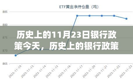 历史上的银行政策日，心灵与自然美景的奇妙交汇点