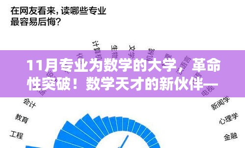 11月专业为数学的大学，革命性突破！数学天才的新伙伴——数学大学专业级智能学习系统