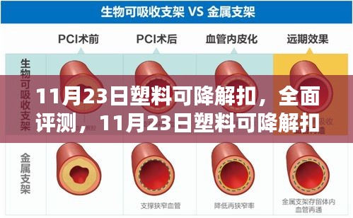 11月23日塑料可降解扣，绿色生活的理想选择全面评测