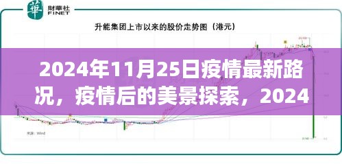 2024年11月25日疫情后的自然之旅，探索美景，启程梦想