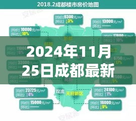 2024年成都最新不限购区域解析，机遇与挑战并存