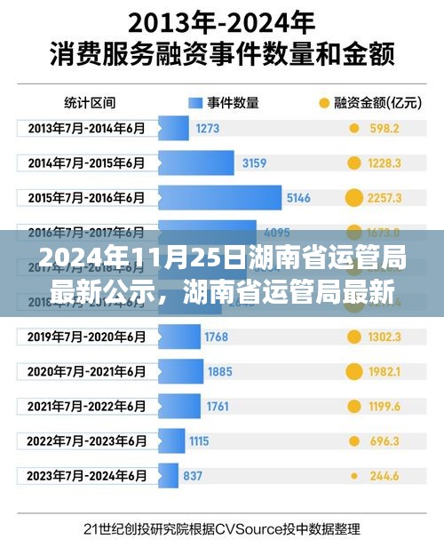 支付优惠 第189页