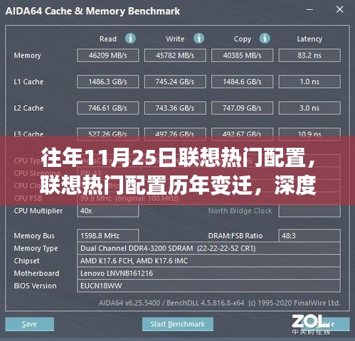 深度解析，联想热门配置历年变迁与11月25日的价值选择盘点