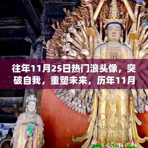 历年11月25日热门浪头像背后的励志故事启示，突破自我，重塑未来之路