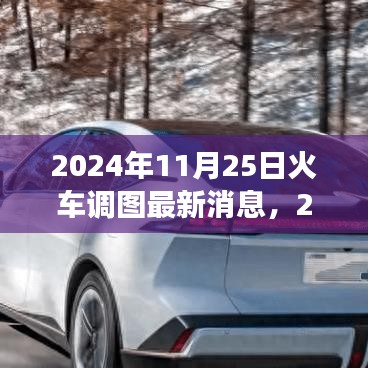 2024年火车调图最新消息全面解读，特性、体验、竞品对比及用户洞察