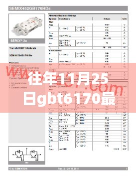 深度解读，往年11月25日GBT6170最新标准发布及其行业影响与变革分析