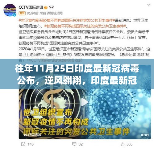 印度最新冠状病毒公布背后的学习力量与乐观精神，逆风翱翔的启示