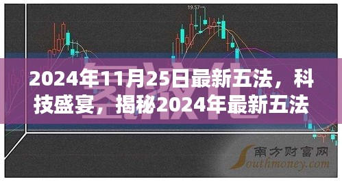 揭秘未来科技盛宴，2024年最新五法高科技产品引领生活新纪元