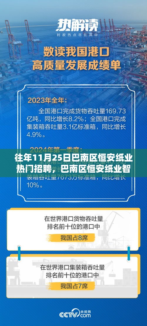 巴南区恒安纸业智能革新招聘盛典，揭秘高科技纸艺新纪元，体验融合生活之美的人才招募盛会