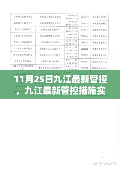 九江最新管控措施实施指南，初学者与进阶用户适用（11月25日更新）