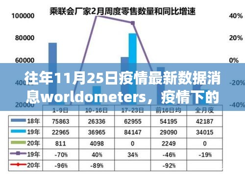 疫情下的自然探险之旅，心灵洗涤与全球数据更新同步进行