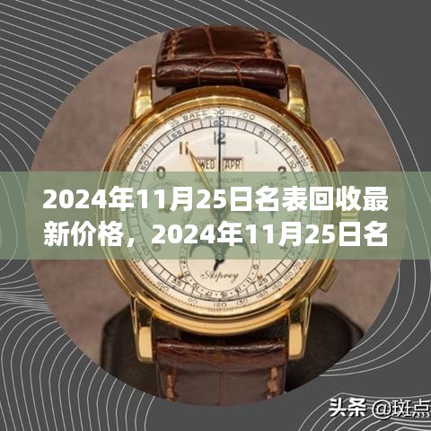 2024年名表回收最新价格解析，市场走势与案例解读