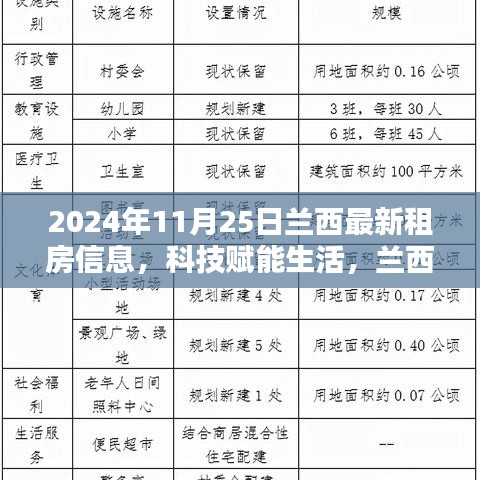 兰西智能租房新纪元，科技赋能生活，最新租房信息体验报告（2024年11月25日）