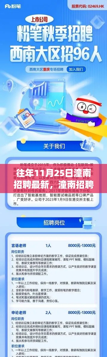 聚焦潼南招聘市场，历年11月25日最新招聘动态与职场趋势分析