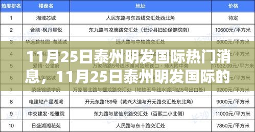 泰州明发国际励志号角响起，学习变革，自信成就梦想，点燃希望之光（11月25日热门消息）