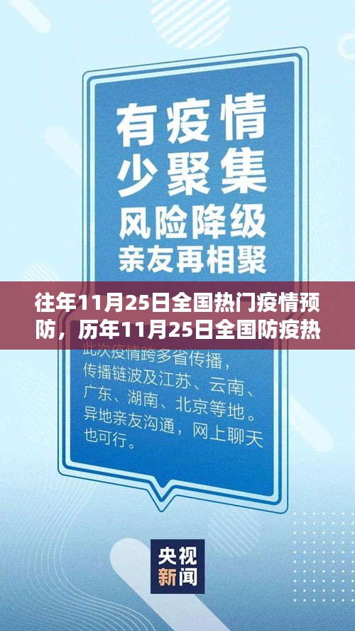 历年11月25日全国防疫热点解析与疫情预防小红书攻略分享