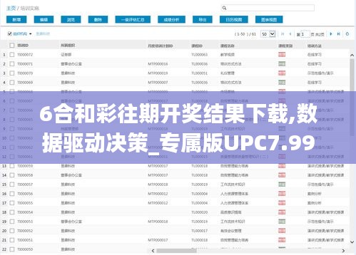 6合和彩往期开奖结果下载,数据驱动决策_专属版UPC7.99