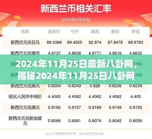 揭秘热点事件深度解析，2024年11月25日八卦网的时代影响力与地位回顾