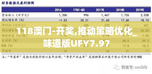 118澳门-开奖,推动策略优化_味道版UFY7.97