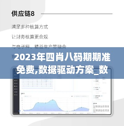 2023年四肖八码期期准免费,数据驱动方案_数线程版DNF7.75