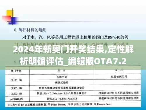 2024年新奥门开奖结果,定性解析明确评估_编辑版OTA7.2