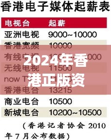 2024年香港正版资料费大全,权威解析方法_互动版IPZ7.90