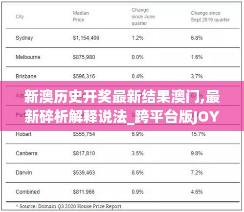 新澳历史开奖最新结果澳门,最新碎析解释说法_跨平台版JOY7.1