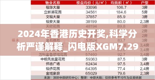 2024年香港历史开奖,科学分析严谨解释_闪电版XGM7.29