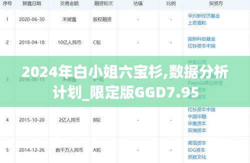 2024年白小姐六宝杉,数据分析计划_限定版GGD7.95