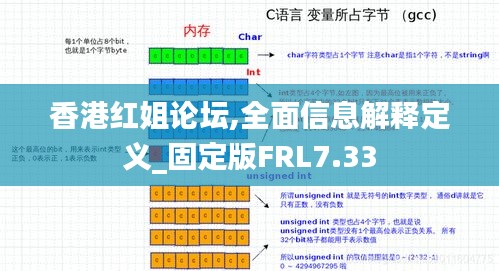 香港红姐论坛,全面信息解释定义_固定版FRL7.33