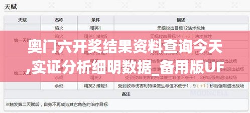 奥门六开奖结果资料查询今天,实证分析细明数据_备用版UFM7.11