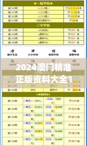 2024澳门精准正版资料大全118,统计信息解析说明_散热版AJY7.11