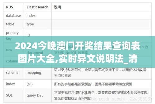 2024今晚澳门开奖结果查询表图片大全,实时异文说明法_清新版UWY7.40