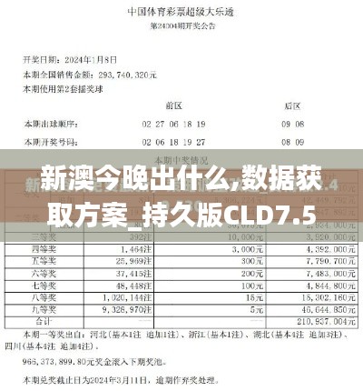 新澳今晚出什么,数据获取方案_持久版CLD7.54