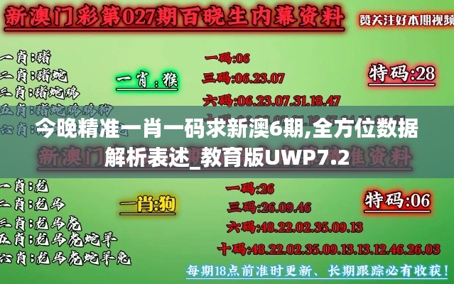 今晚精准一肖一码求新澳6期,全方位数据解析表述_教育版UWP7.2