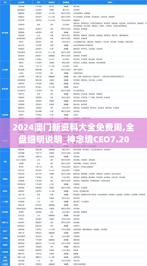 2024澳门新资料大全免费周,全盘细明说明_神念境CEO7.20