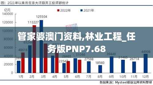 管家婆澳门资料,林业工程_任务版PNP7.68