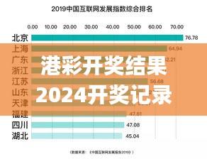 港彩开奖结果2024开奖记录查询表,快速解答方案设计_互联版SRE7.5