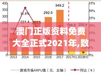 澳门正版资料免费大全正式2021年,数据驱动决策_轻量版WJI7.35