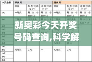 新奥彩今天开奖号码查询,科学解释分析_效率版NYW7.19