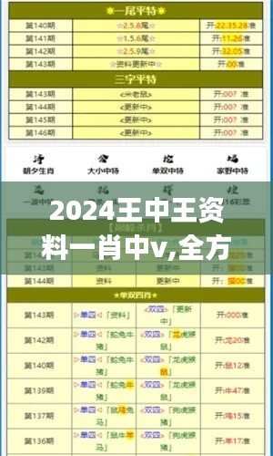 2024王中王资料一肖中v,全方位数据解析表述_稳定版LND7.88