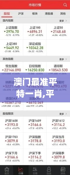 澳门最准平特一肖,平衡执行计划实施_教育版PGE7.47