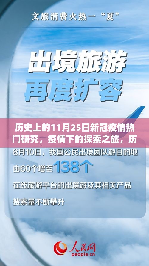 历史上的11月25日，疫情下的研究探索与自然美景的奇妙邂逅