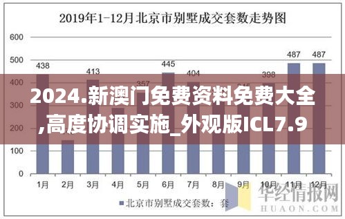 箪瓢陋巷 第3页