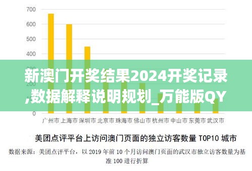 新澳门开奖结果2024开奖记录,数据解释说明规划_万能版QYP7.43