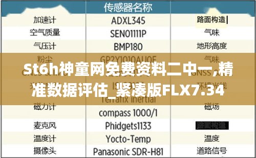 郑重其事 第2页