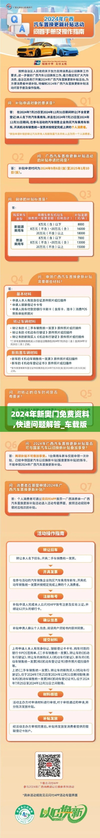 2024年新奥门免费资料,快速问题解答_车载版EBB7.19