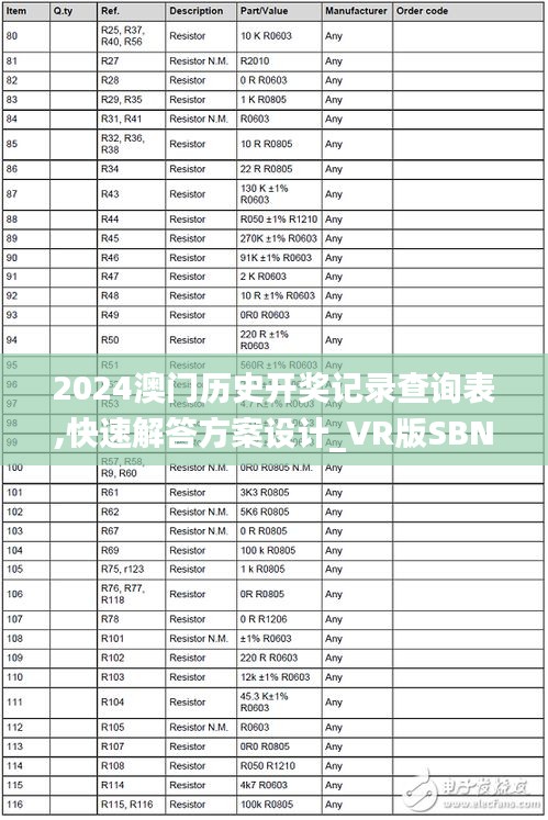 2024澳门历史开奖记录查询表,快速解答方案设计_VR版SBN7.87