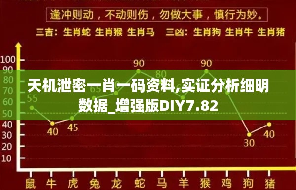 天机泄密一肖一码资料,实证分析细明数据_增强版DIY7.82